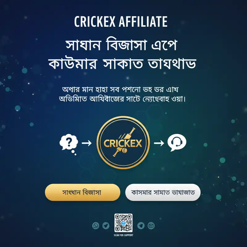 সাপোর্ট