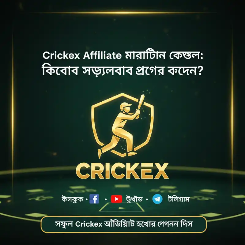 মার্কেটিং